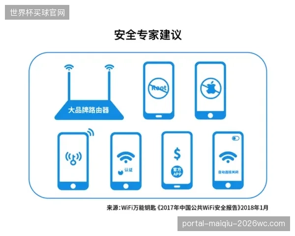 志愿者的数智化背景审查流程，已成为大型体育赛事公共安全风险控制的第一道防线